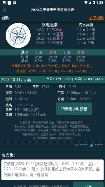 潮汐表精灵