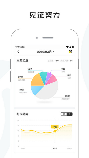 小目标