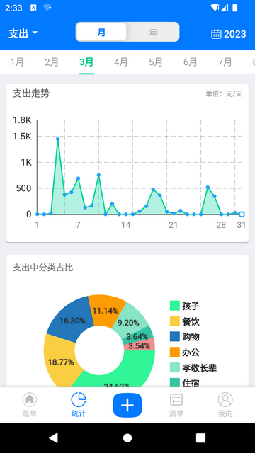 有喔记账最新版
