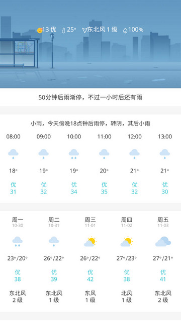 松鼠天气预报官方版