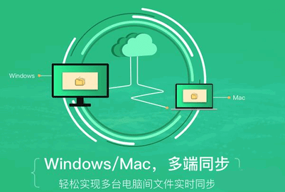 云盘备份软件