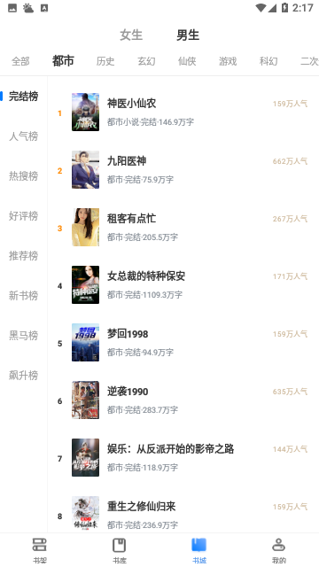 啤酒小说