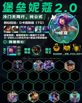 云顶之弈13.20最强阵容推荐 13.20版本最强上分阵容攻略