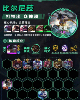 云顶之弈13.20最强阵容推荐 13.20版本最强上分阵容攻略