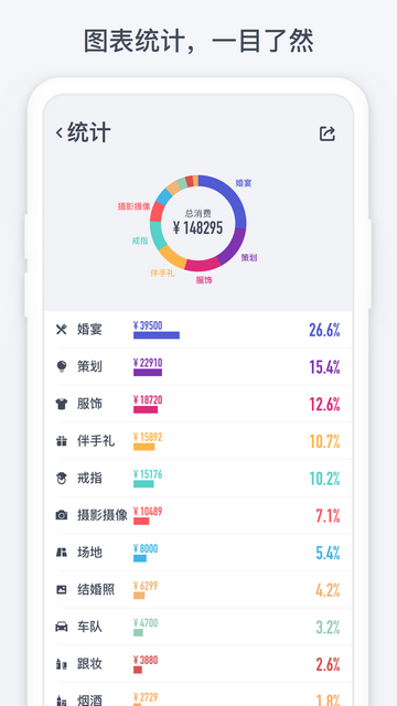 闪电记账去广告版