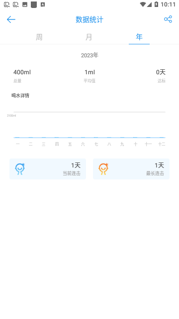 喝水提醒助手