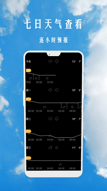 超精准天气预报最新版