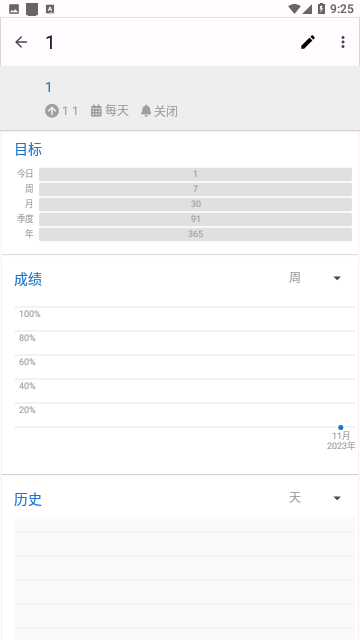 今日习惯