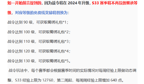王者荣耀s34赛季什么时候开始 王者s34赛季战令皮肤有哪些