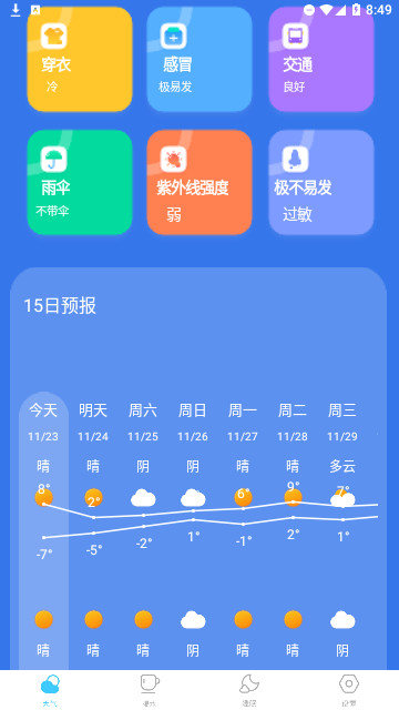 当地气象预报官方版