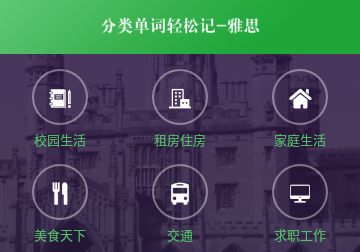 雅思单词轻松记免费版
