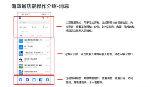 海政通大数据管理平台