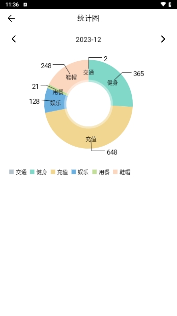 买他记账