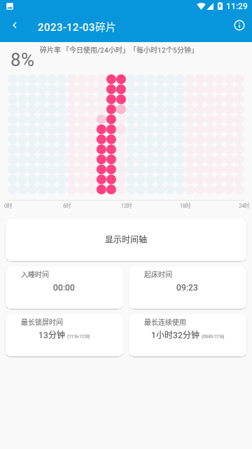屏幕使用时间免费版