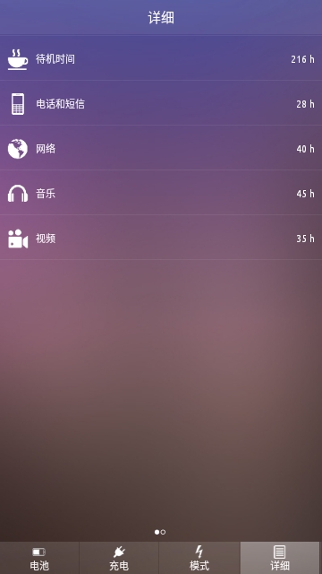 神指省电大师