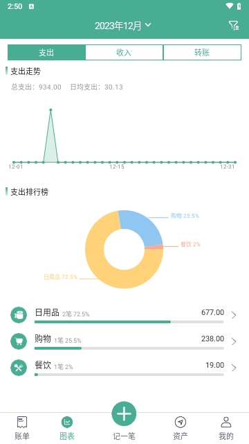 家用记账2024最新版