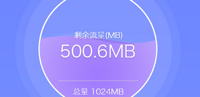手机流量监控软件大全