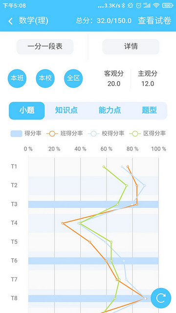 达美嘉阅卷系统APP