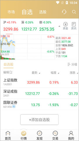国联证券理财版
