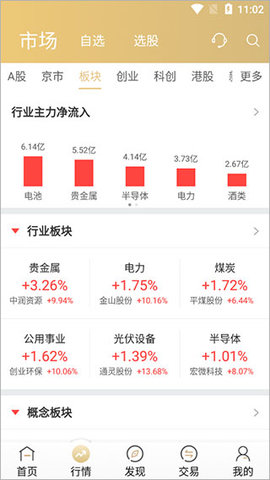 国联证券理财版