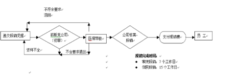 上海外服手机版
