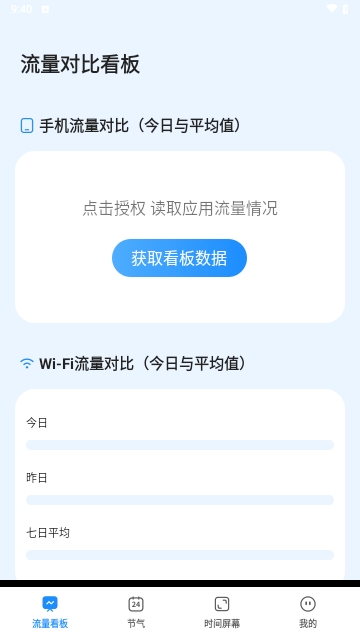 超能流量专家