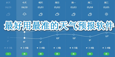 最好用最准的天气预报软件