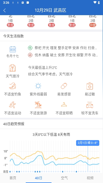 吉利天气