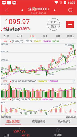太平洋证券官方版