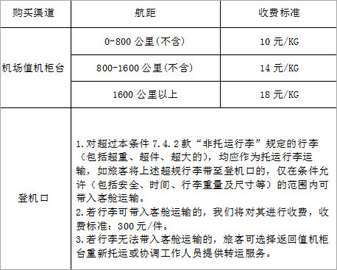 长龙航空手机版
