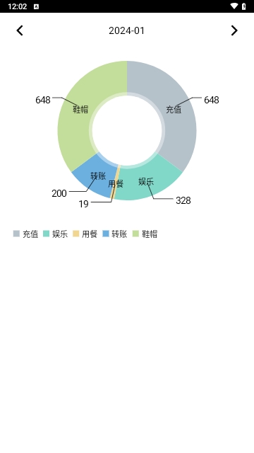 小窝记账薄