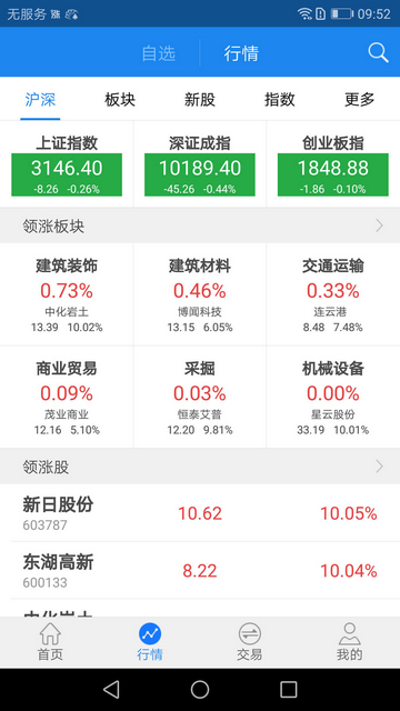 太牛证券