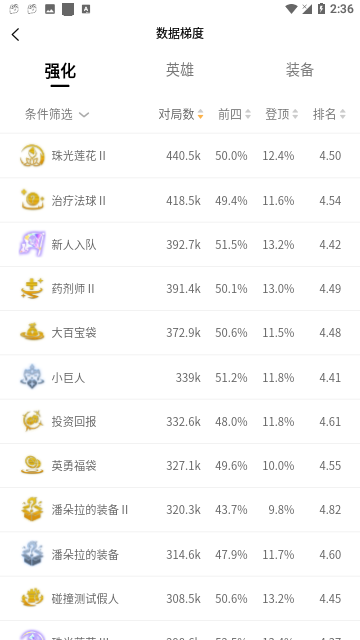 TFT云顶攻略助手