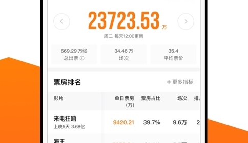 灯塔专业版2025最新版