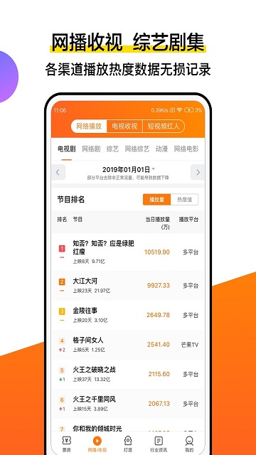 灯塔专业版2025最新版