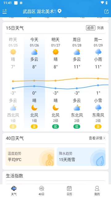 简洁天气2024最新版