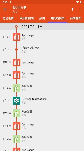 App Usage