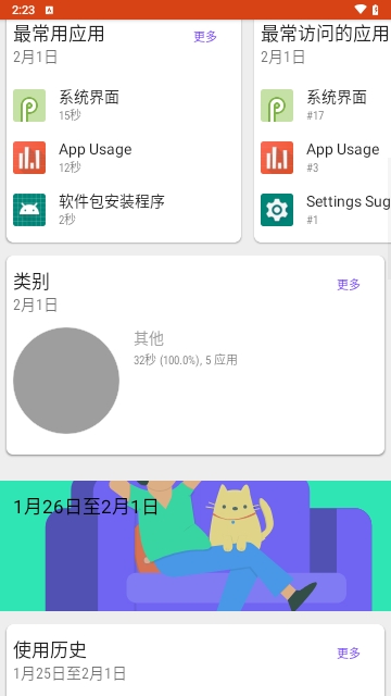 App Usage
