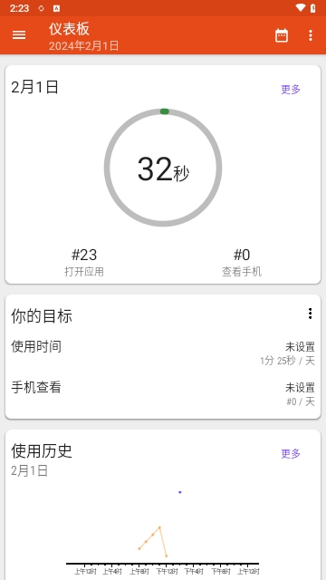 App Usage
