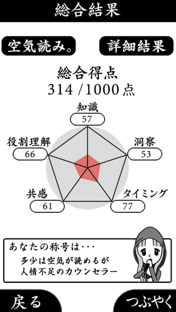 察言观色