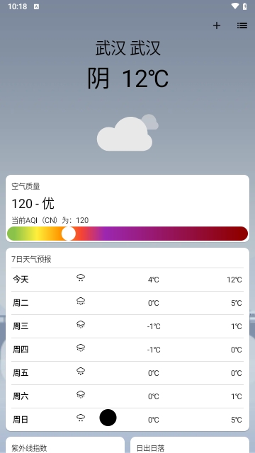 OpenWeather+