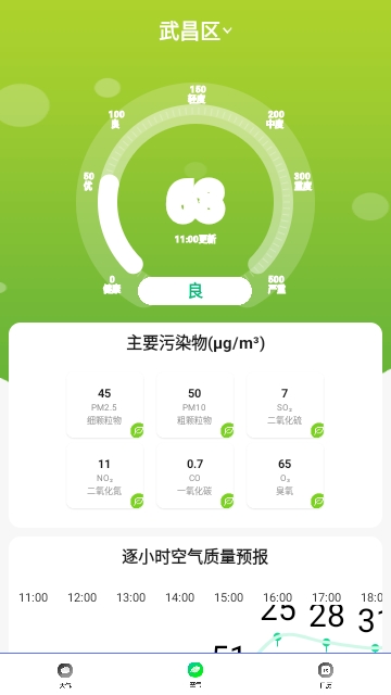 唯美天气2024最新版