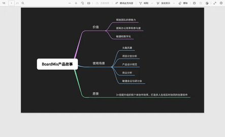 博思白板免费版