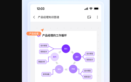 boardmix免费版