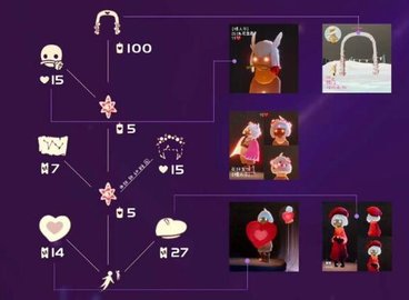 光遇同心节兑换图2024 最新同心节物品兑换图表一览