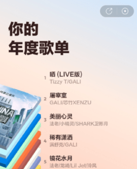 网易云年度歌单怎么生成2024？网易云年度报告在哪看