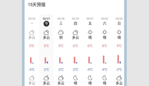 天气短时预报2024最新版