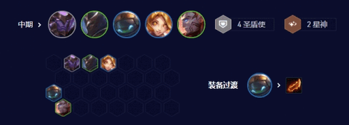 云顶之弈s3.5巴德速9厄加特阵容推荐 s3.5巴德速9厄加特出装