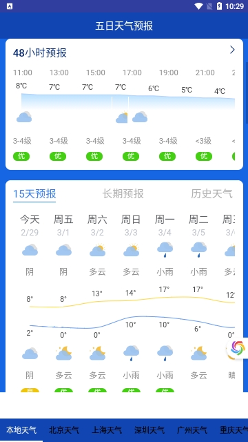 五日天气