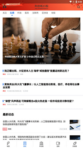科创板日报电子版